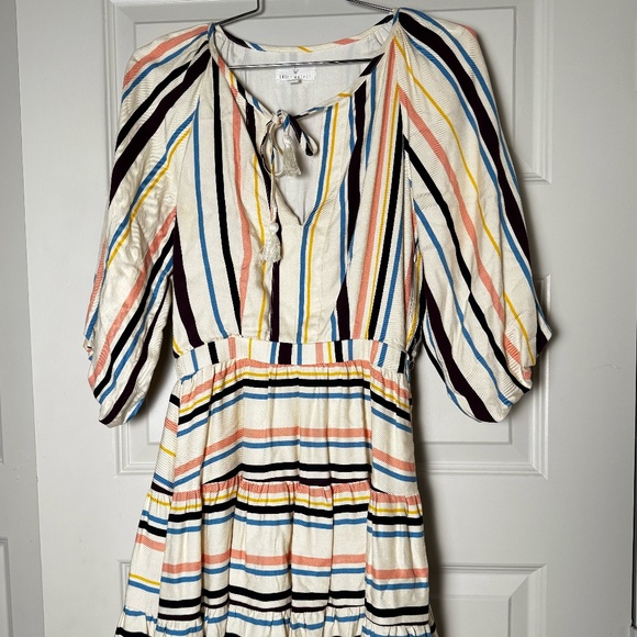LOST + WANDER WOMEN'S COREY MINI DRESS in Size XS - Picture 3 of 5
